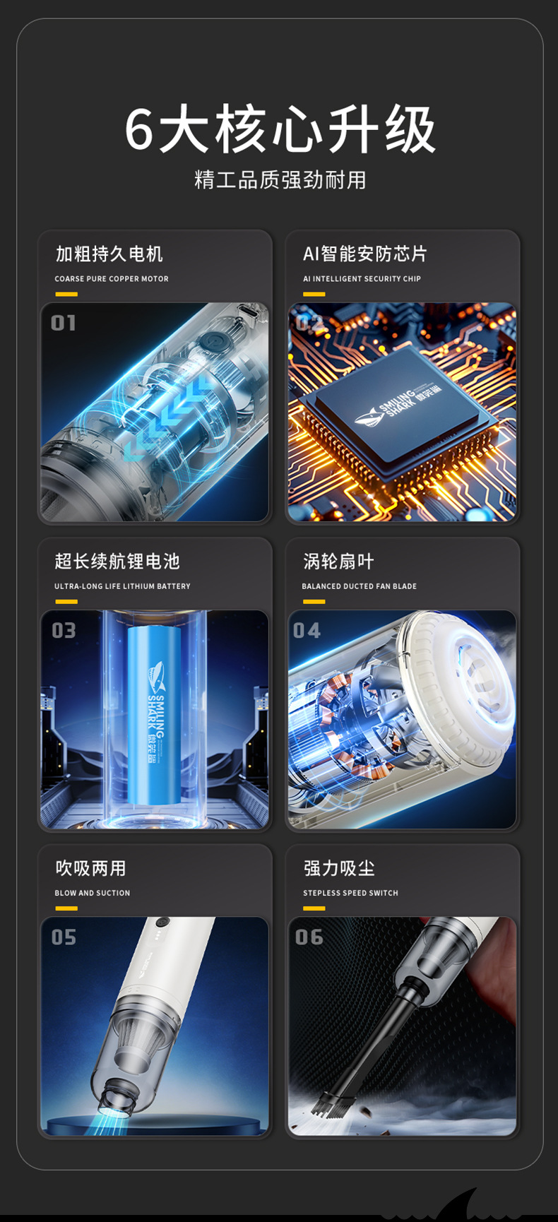 New Handheld Vacuum Cleaner, Car-Mounted, Rechargeable, Multi-Functional Blower, Computer Keyboard Dust Removal, Strong Wind Cleaning