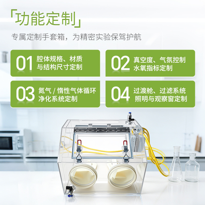 �����ǿ������������ʵ���Ҷ������������ܱո����޳�����������