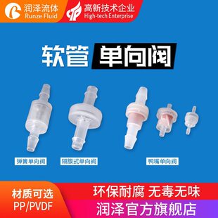 �����yֹ���yˮ���Ϸ�����ֹˮ�y�����yܛ�܌���ˮ�ܷ�й¶��ֹ�y