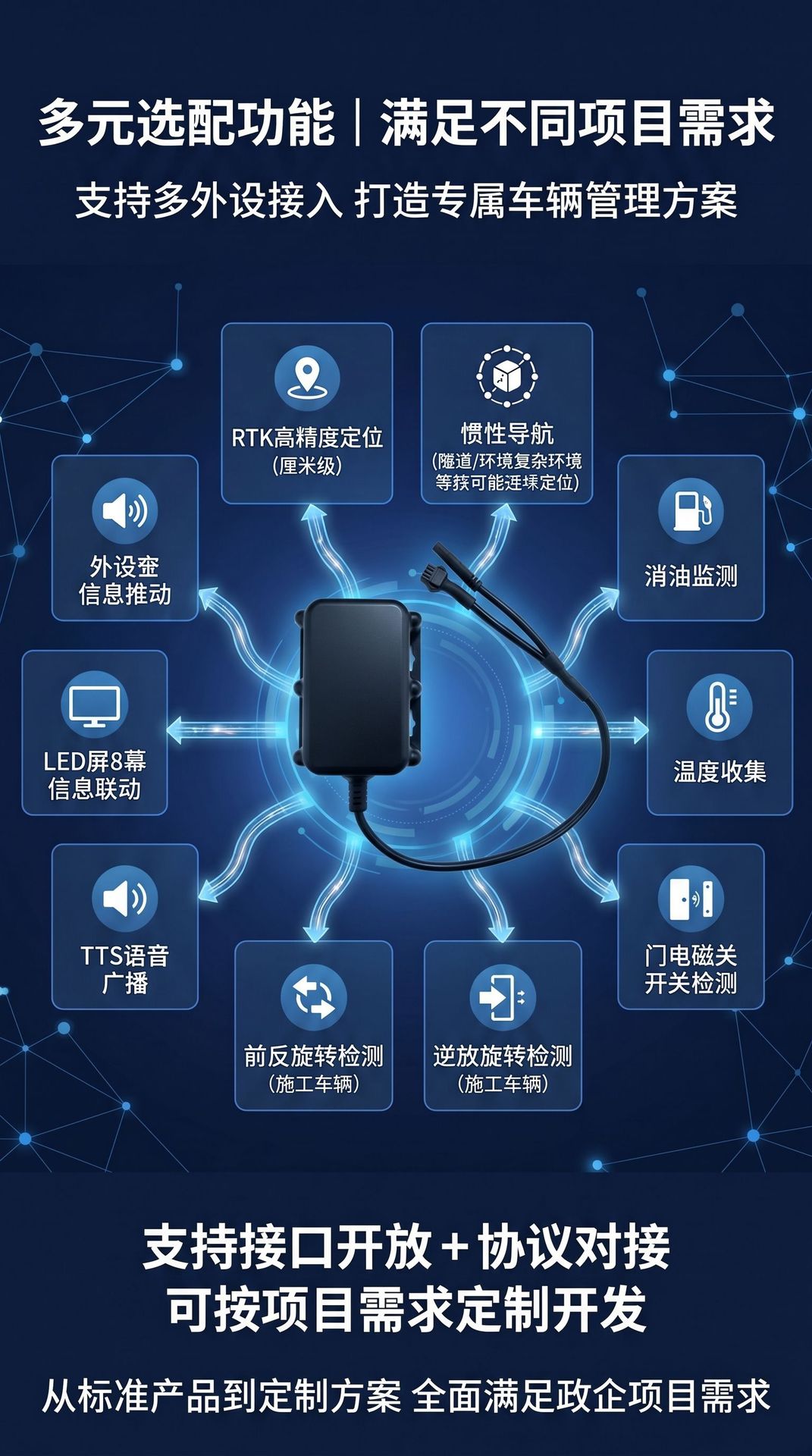 4G Beidou Satellite Locator Precision Model Beidou Dual-Frequency Vehicle Real-Time Locator Beidou Car Locator