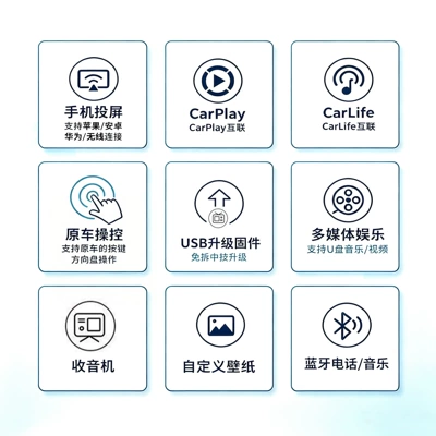 Mobile Phone and Car – Simsiz CarPlay və Android Auto