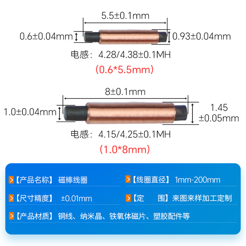 ֱŰȦ AM߹ǼȦ ƵɵӦȦ