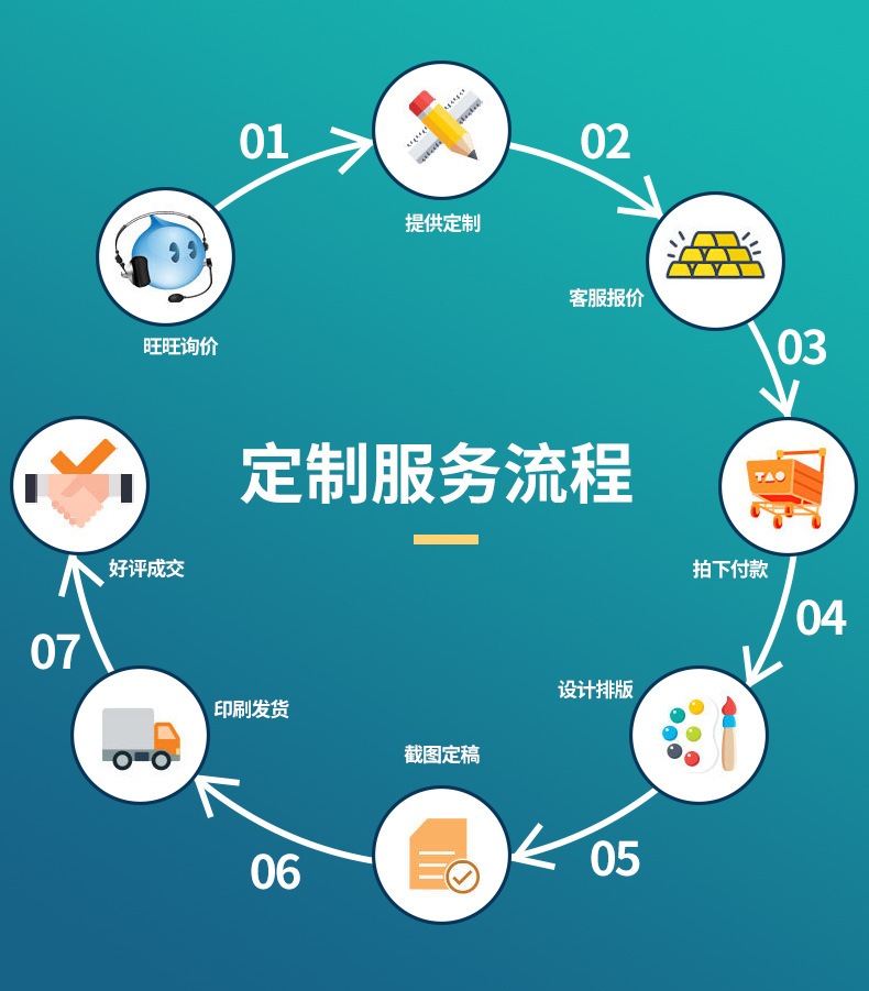 卷装烫金不干胶标签_05