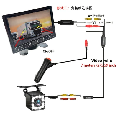 New High-Definition 7inch Desktop Car display