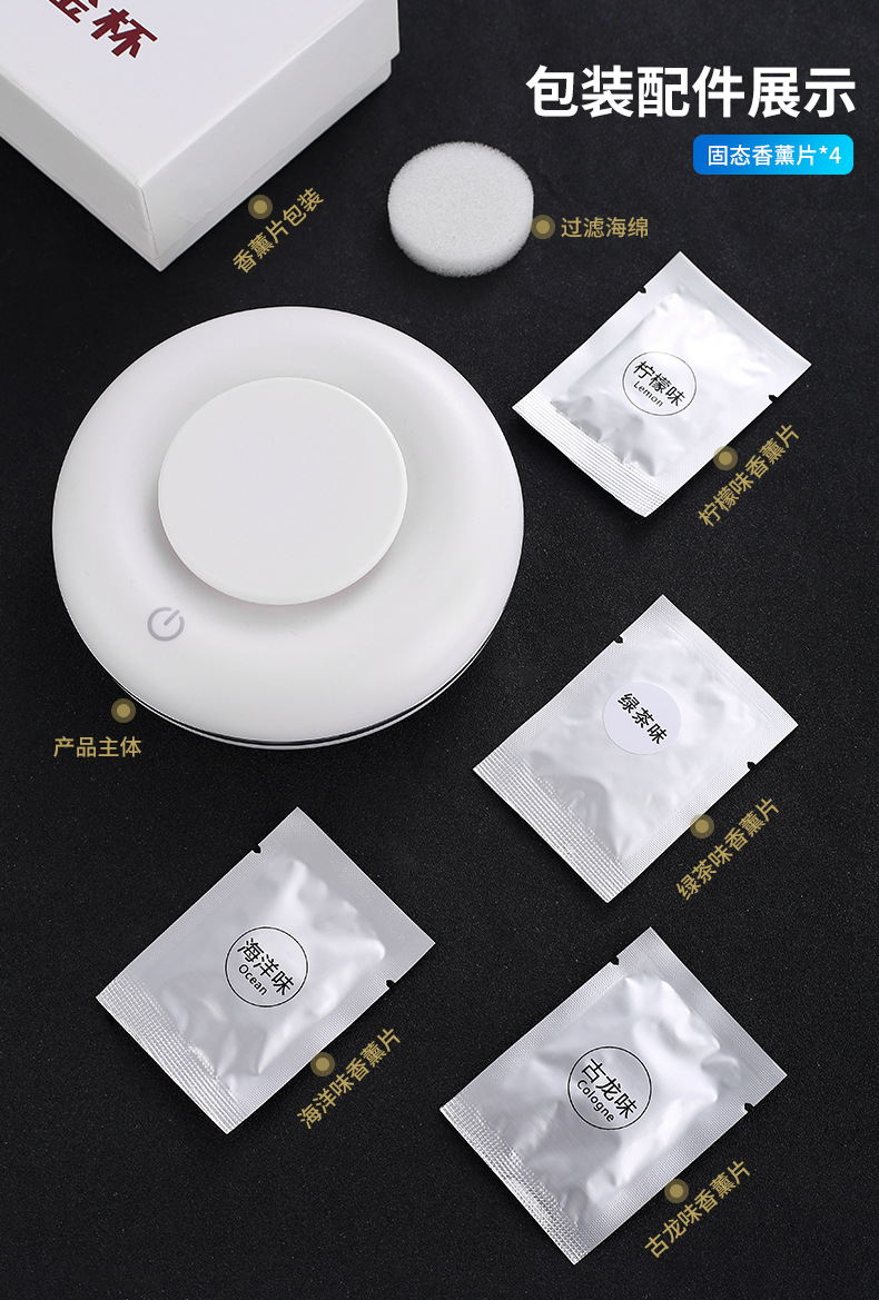 Cross-Border New Car Air Purifier, Odor Removal, Rechargeable Portable Car-Mounted Small Negative Ion Air Purifier