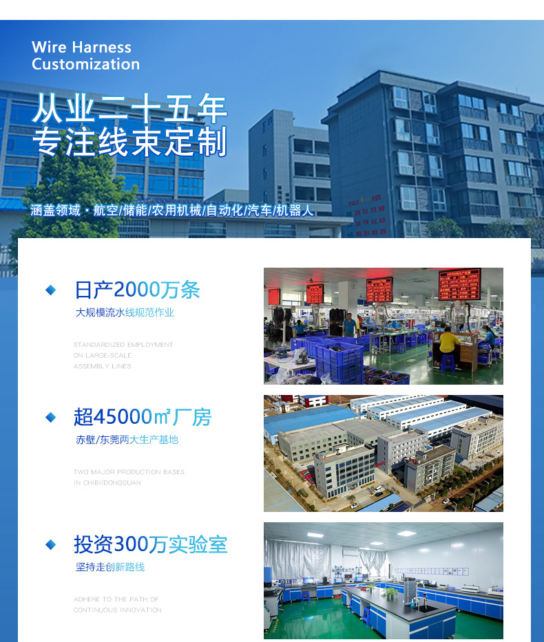 线束详情页-拷贝_05