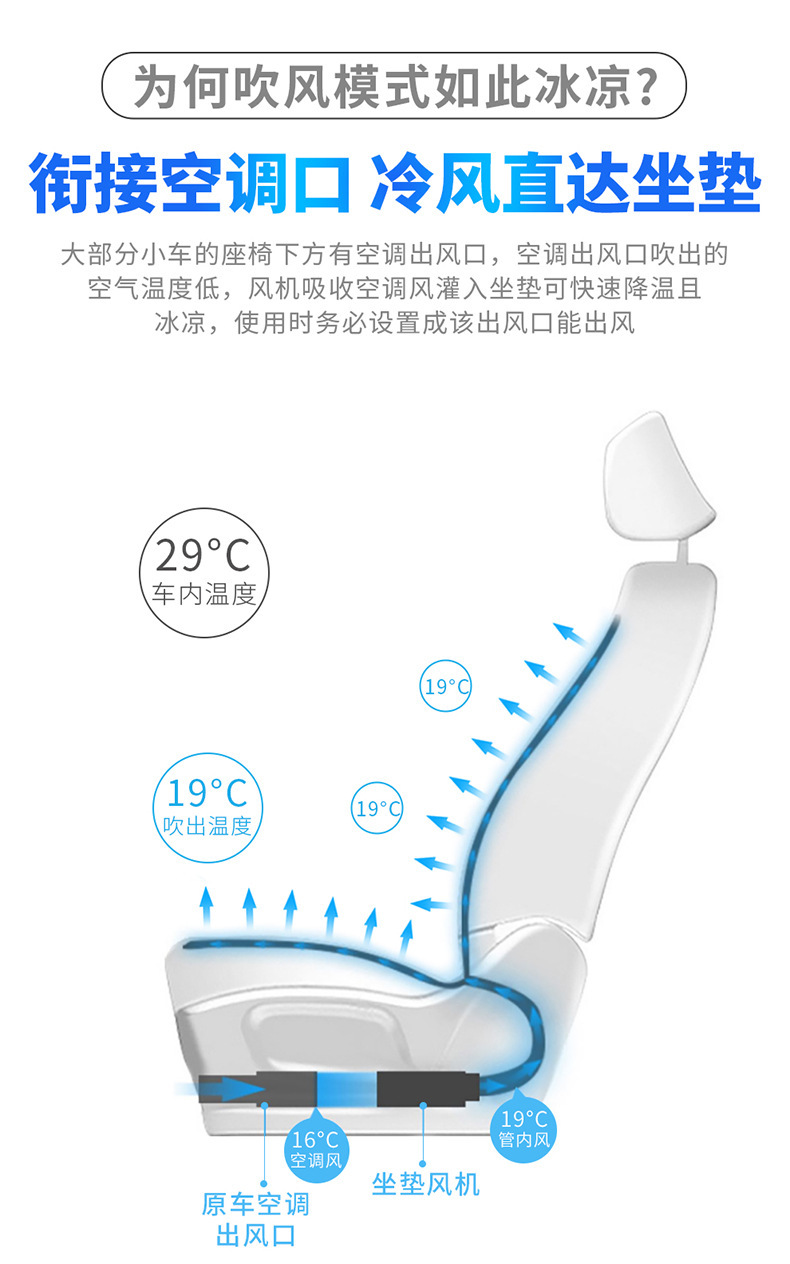 Car air conditioning refrigeration ventilation seat cushion back blowing suction ice silk summer main driving car seat heat insulation mat