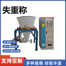 ʧ��Ӌ���ӹ��IСӋ���� ʧ��ʽι�ϙC�����q��ʧ�����ӄ�ʧ�س�