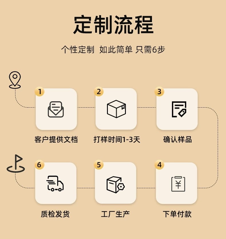 O1CN01xTDJCD2Fj7ine6dM8_!!2214