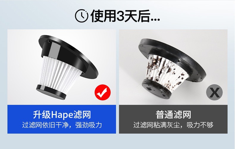 Car Vacuum Cleaner, Rechargeable Wireless Vacuum Cleaner, Dual-Purpose Dry and Wet Vacuum Cleaner for Car and Home, High-Power USB Vacuum Cleaner
