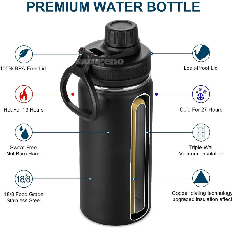 Insulated Water Bottle， 1000ml  32 oz Stains Steel Doubl|undefined