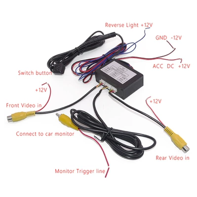 intelligent system Rear View Controller, Other Automotive Communications