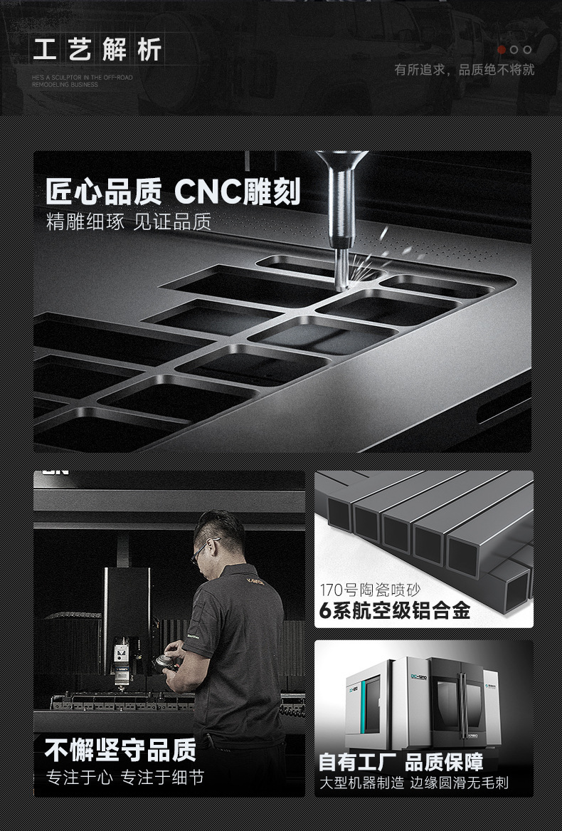 Ideal L6/L7/L8/L9/Explorer Roof Platform Luggage Rack Multifunctional Expansion Canopy Side Tent Modification Parts
