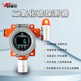 固定式二氧化硫气体检测仪可燃气体探测报警器硫化氢氧气监测仪