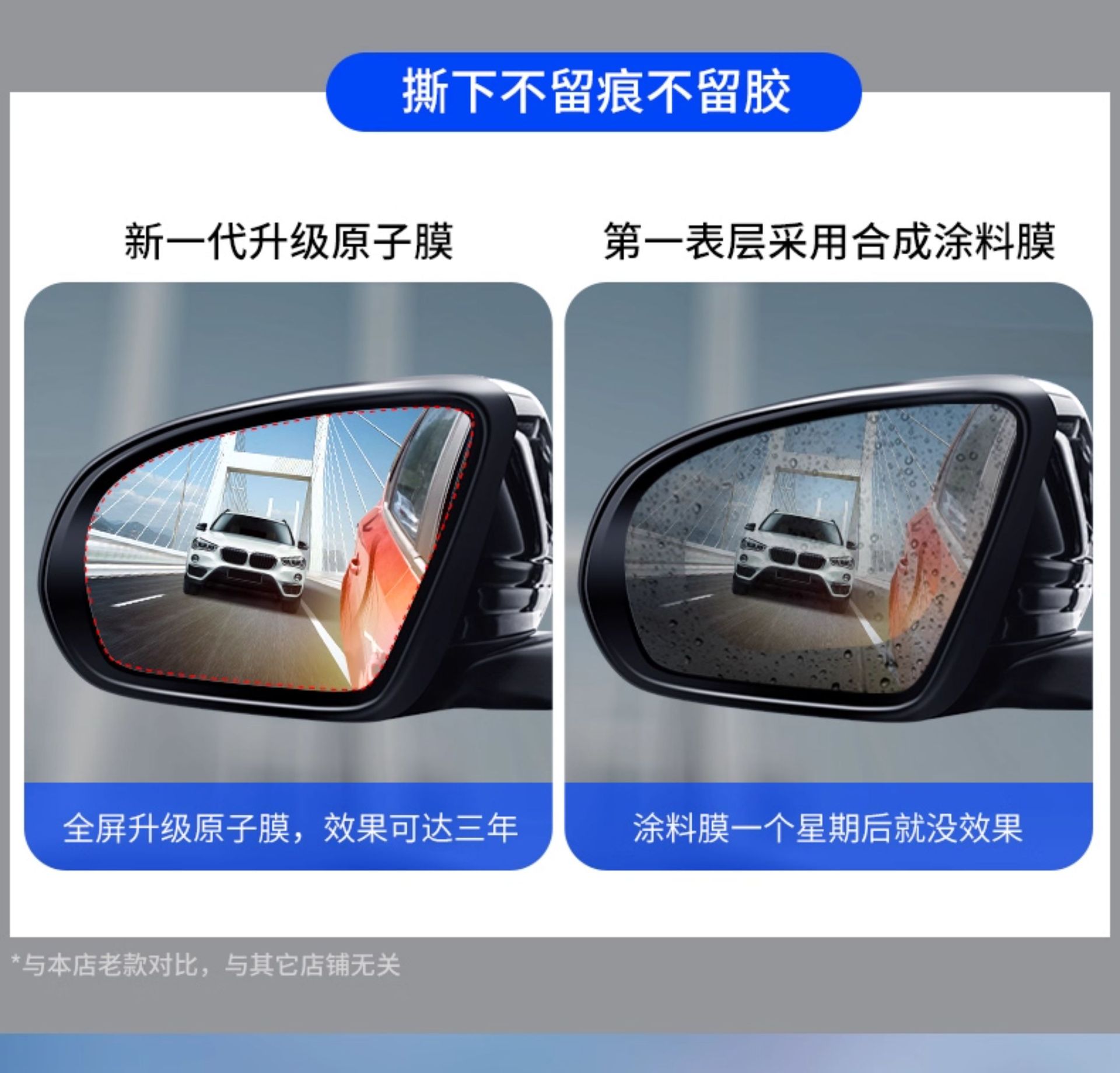 Car Rain-Proof Film, Anti-Fog Film, Anti-Reflective Mirror, Rain-Proof Sticker Film, Rearview Mirror Glass, Waterproof and Anti-Fog Car Supplies