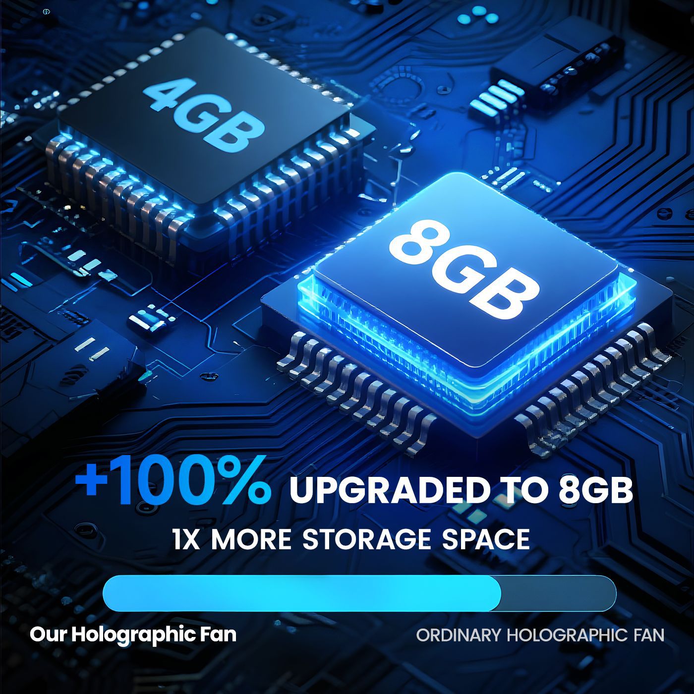 Caja de proyección holográfica 3D de escritorio compacta y exquisita para mostrar objetos virtuales en movimiento 3D