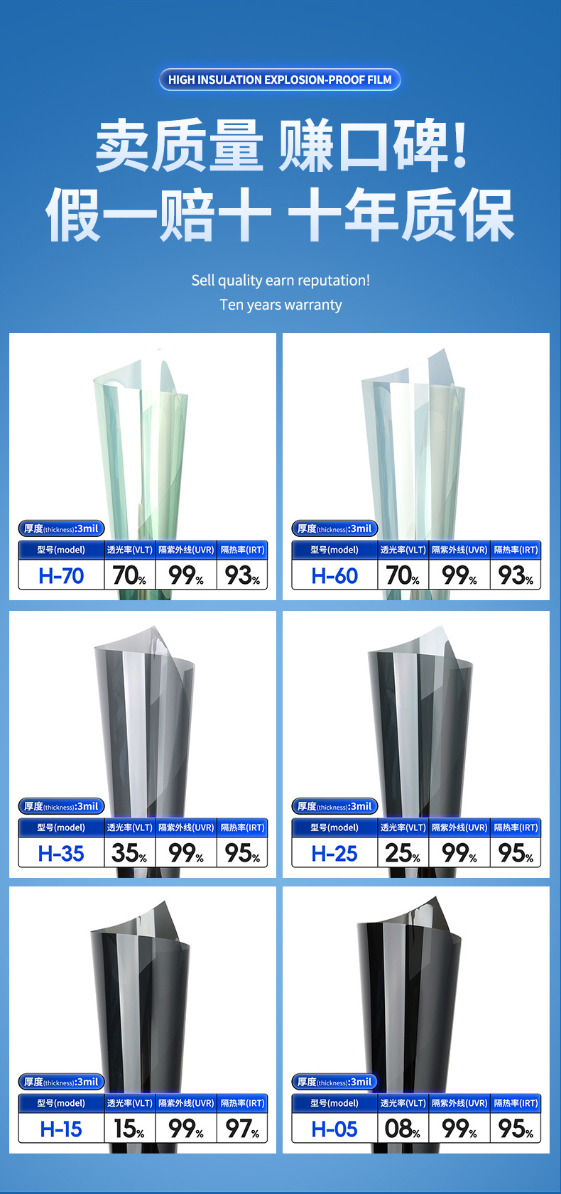Automobile glass film explosion-proof sunscreen high heat insulation solar film solid color double-layer magnetron thermal reflective film factory direct sales