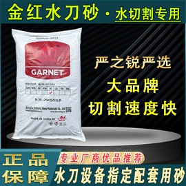 人造磨料;天然磨料;其他磨料