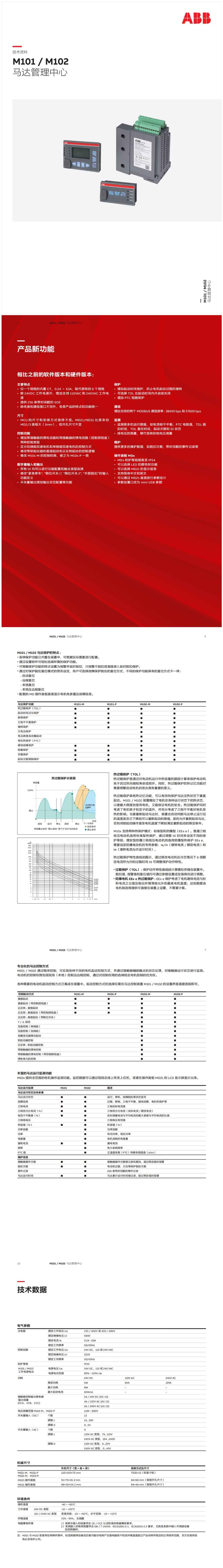 M101M102马达管理中心