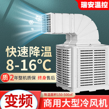 �𰲹��I���L�C �Ƅ�ˮ����{ ���͹��S������ˮѭ���{�����L��