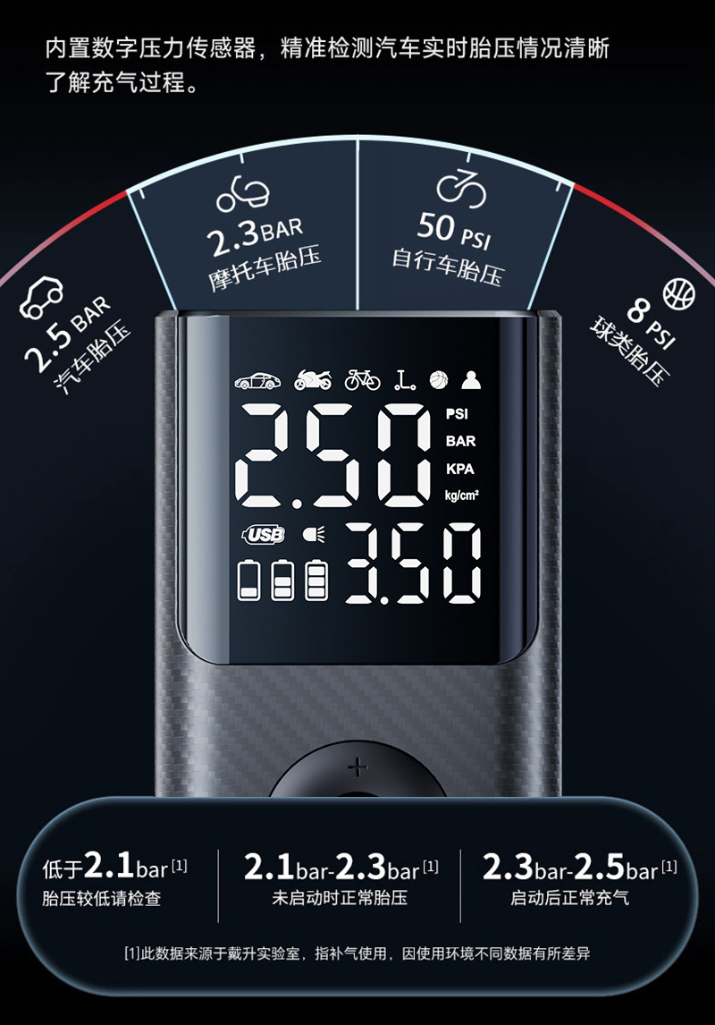 Car-Mounted Power Bank with Air Pump, Portable Emergency Power Supply, Backup Battery, Jump Starter, Tire Inflator
