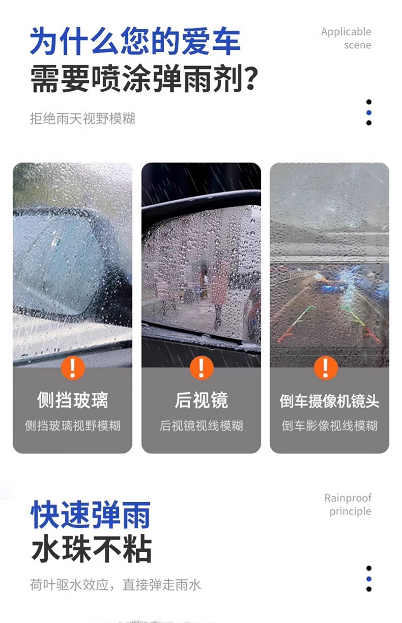 Bomb Rain S1 Bomb Water Car Rearview Mirror Small Reversing Camera Dripping Car Window Cleaning Anti-fog Spray Waterproof