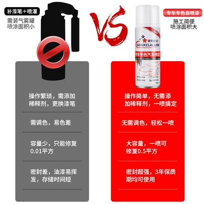 Avtomobil boya qələmləri, Clear Sky Silver Hand Spray Paint
