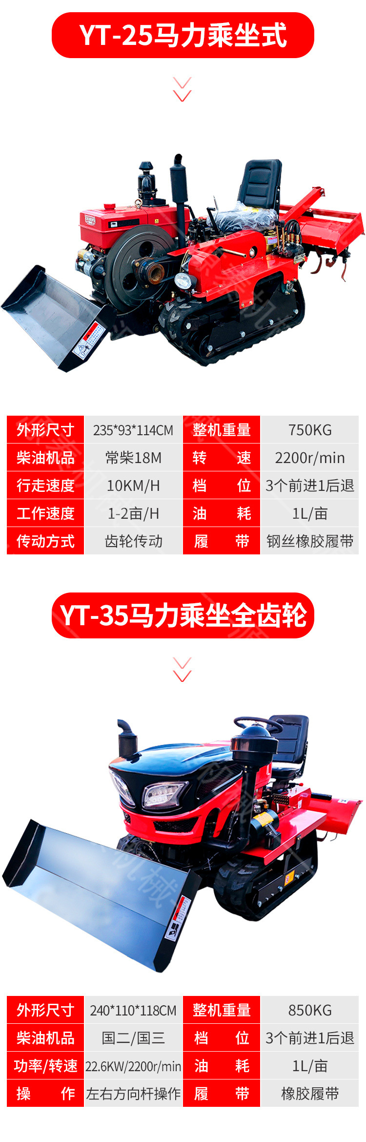 履带座驾式微耕机-详情_08.jpg