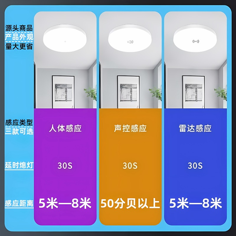 奥洁雷达感应吸顶灯声光控一体楼道吸顶灯走廊led人体感应吸顶灯|undefined