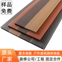 �������D����PE�ذ�����������yľ��140*23�A�׳���WPC�ذ�