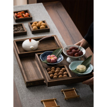 ��ʽľ�|�бP�c�ıP���c�P�����ˮ����ʳС�Ըɹ��P���c���]���l