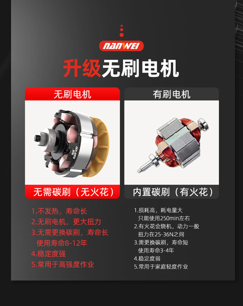 批发无刷电动工具双用电锤冲击钻锂电电锤电镐电钻三合一工具套装