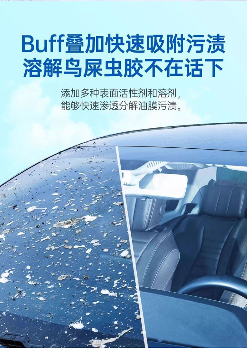 Car Glass Oil Film and Coating Water Stain Cleaner, Windshield Oil Film Remover for Car and Home Use