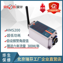 HMS200 �͹����h�̈������쾀�A�ǂ�����  ���W�A�� Σ���O�y