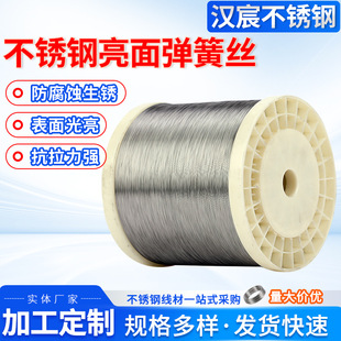 ���P�201���ɽz�������P䓾���Ҏ�� �S������΢�z����Ƀ�