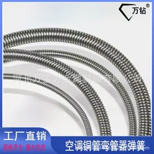 �����羳 �յ�ͭ����ܵ���2-6�������������������ʽ��������