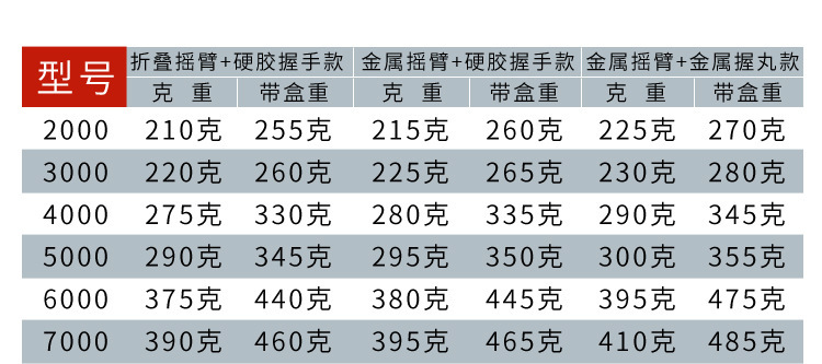 参数表.jpg