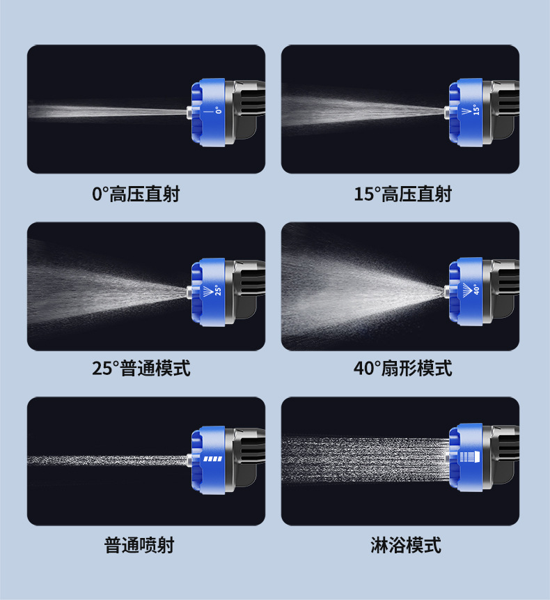 Amazon High-Pressure Car Wash Water Gun Foldable Car Wash Machine Wireless Cleaning Machine Magic Tool Car Cleaning Tool Cross-Border
