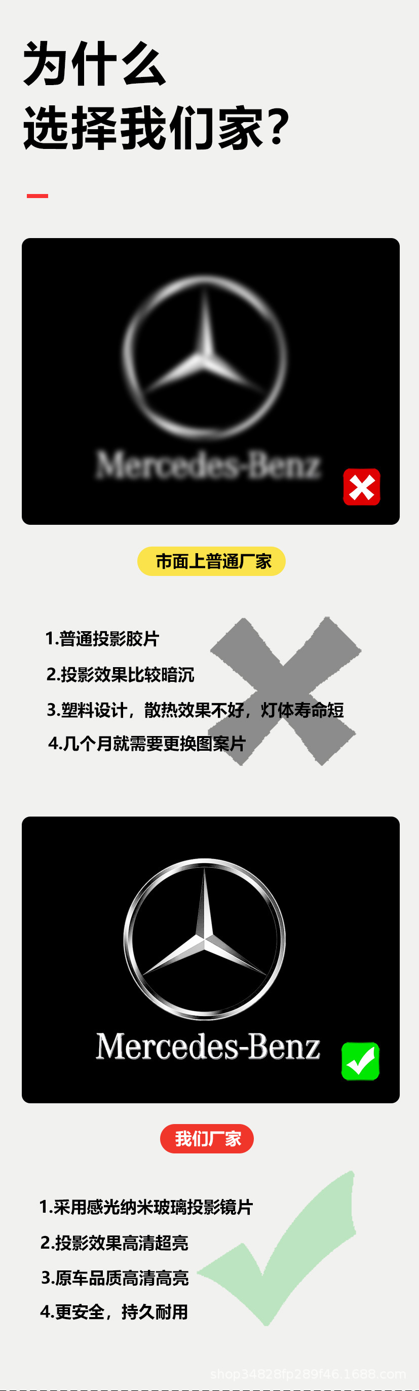 Car Welcome Light, Mercedes-Benz Exclusive Welcome Light, Door Projection Light, Door Opening Illumination Modification