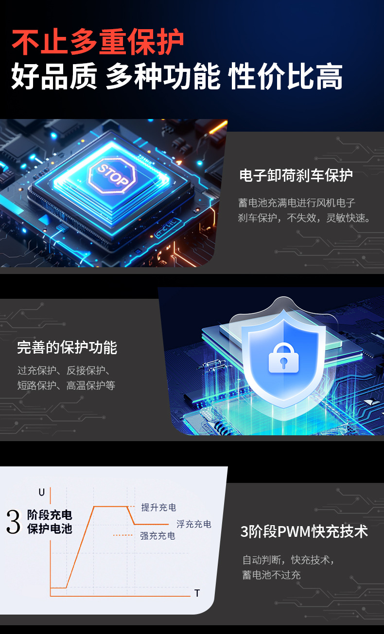 O1CN01LkZtAH1YN7RDynIWv_!!2208658543046-0-cib.jpg?__r__=1734505639717