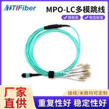 特瑞通MPO-LC万兆多模单模40G100G数据中心模块盒电信级光纤跳线