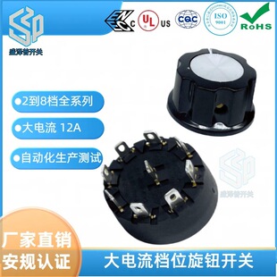 Yingzhi Recommends Round Stepless Control Oven Power Rotary Switch Ya3F08 Plus Patch a Cap Knob