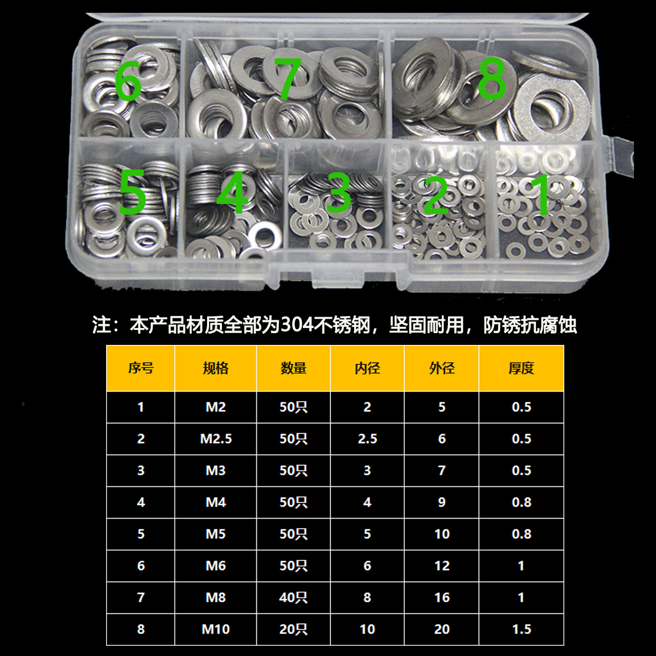 套装304不锈钢垫片螺丝垫圈混装金属平垫圆形加大加厚介子M2M4M10