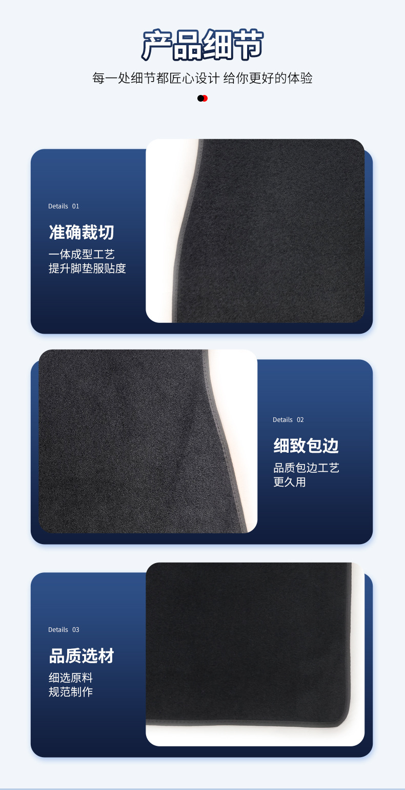 Suitable for 24 Models of Right-Hand Drive New Tesla Models, Model 3 Anti-Abrasion Car-Specific Nylon Floor Mats