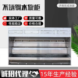 废气处理设备;涂装生产线;不脱硫除尘