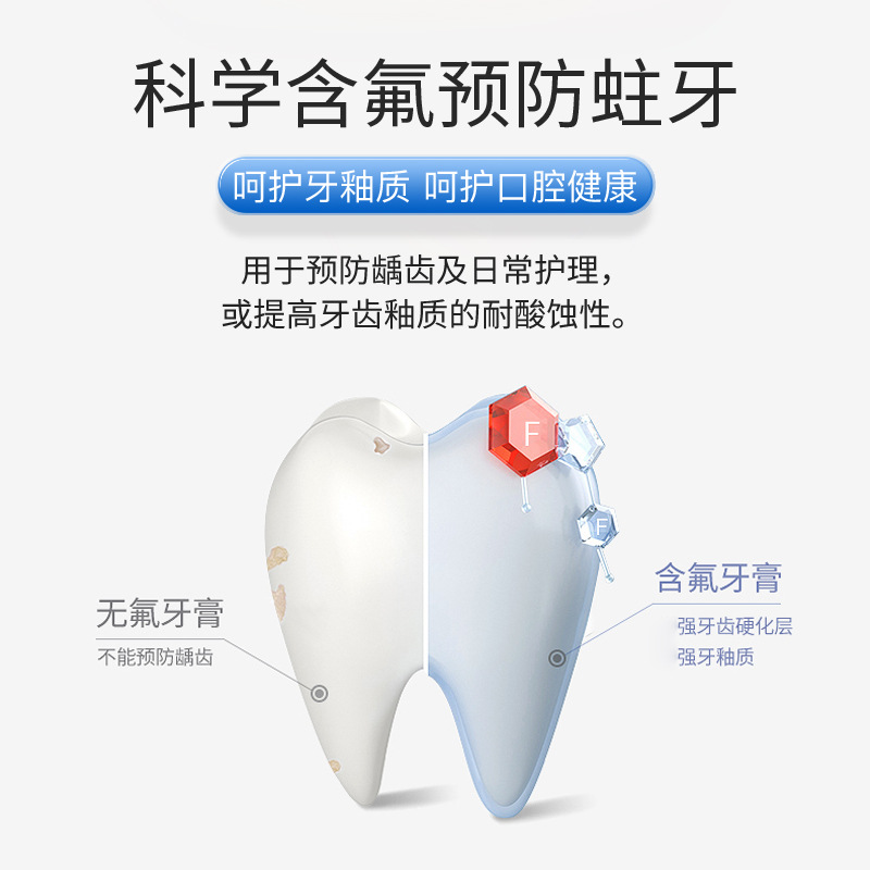 Crema Dental Anti-Caries Sunflower Medical, Anti-Caries, Fortalece los Dientes, Protege las Encías, Protege el Esmalte Dental, Refresca el Aliento, Pasta Dental con Flúor para Adultos al por Mayor image 4