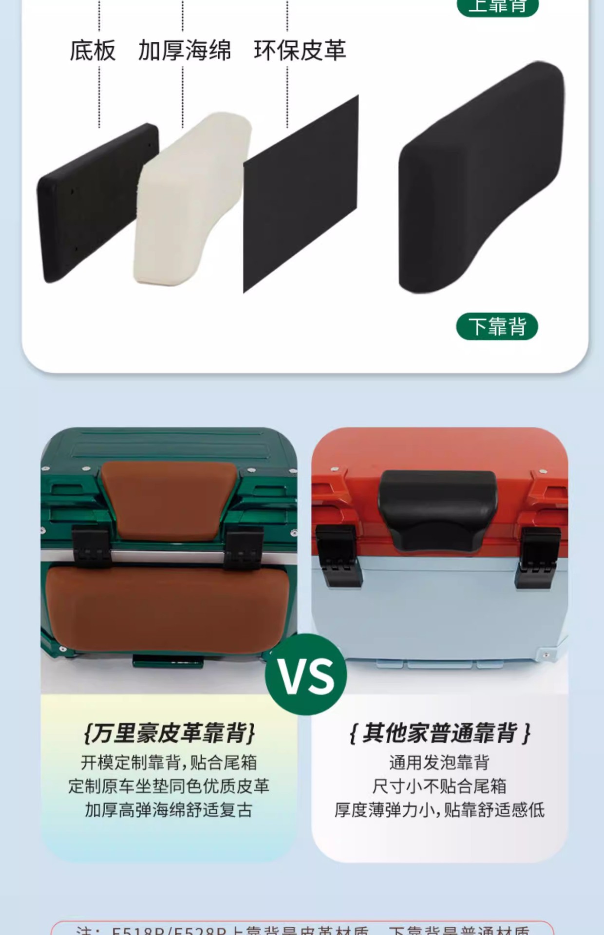 Wanlihao Is Suitable for Suzuki Us125T Motorcycle Rear Trunk, Large-Capacity Non-Aluminum Alloy Electric Vehicle Trunk