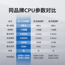 适用于Intel/英特尔I5-12490F盒装CPU主频3GHzH610/B660/Z690主板