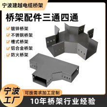 ���S���l����\���ܲ�ʽˮƽ��ͨ��ͨ���^��|��ܮ������