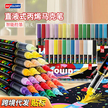 ֱҺʽ��ϩ�R�˹P���b��ͯ����ˮ�ʹP�W�����g���ñ�ϩ�P�ʹP���l